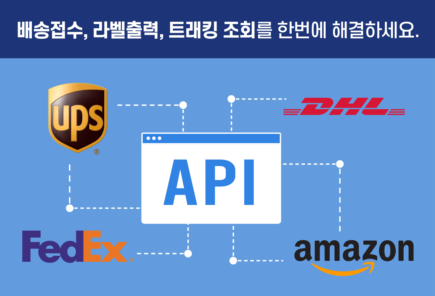 해외배송 API